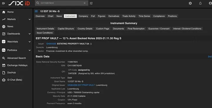 Samaná Landbank Trust Becomes First Caribbean REIT Securitized Through Luxembourg & Swiss Financial Market&nbsp;Infrastructure